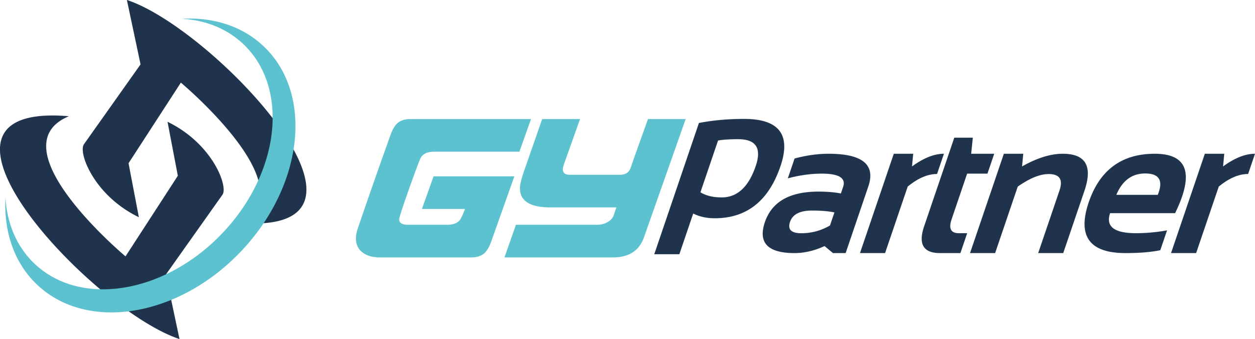 GYPartner